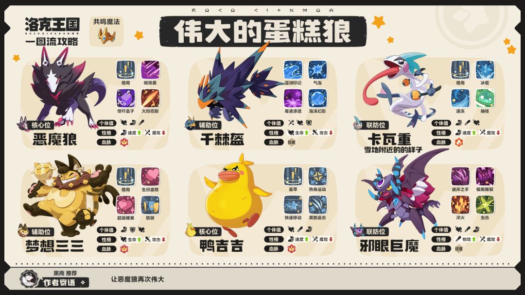 拿去上分!你就是下一个洛克王国高手 3