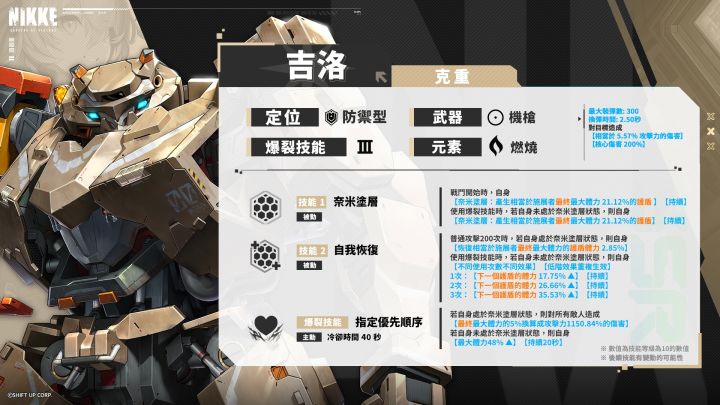 【视频】《胜利女神 : 妮姬》SSR吉洛动作展示技能图截图