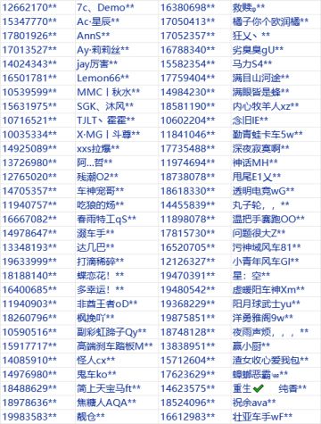 《巅峰极速》打击外挂公告（5月21日）