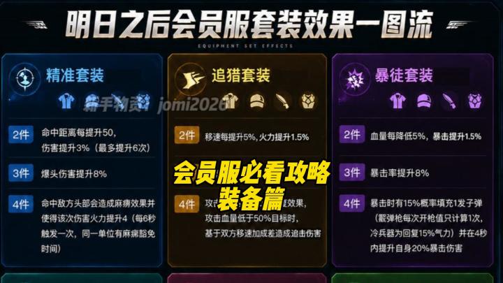 会员服装备词条全解析，100秒带你速通！截图