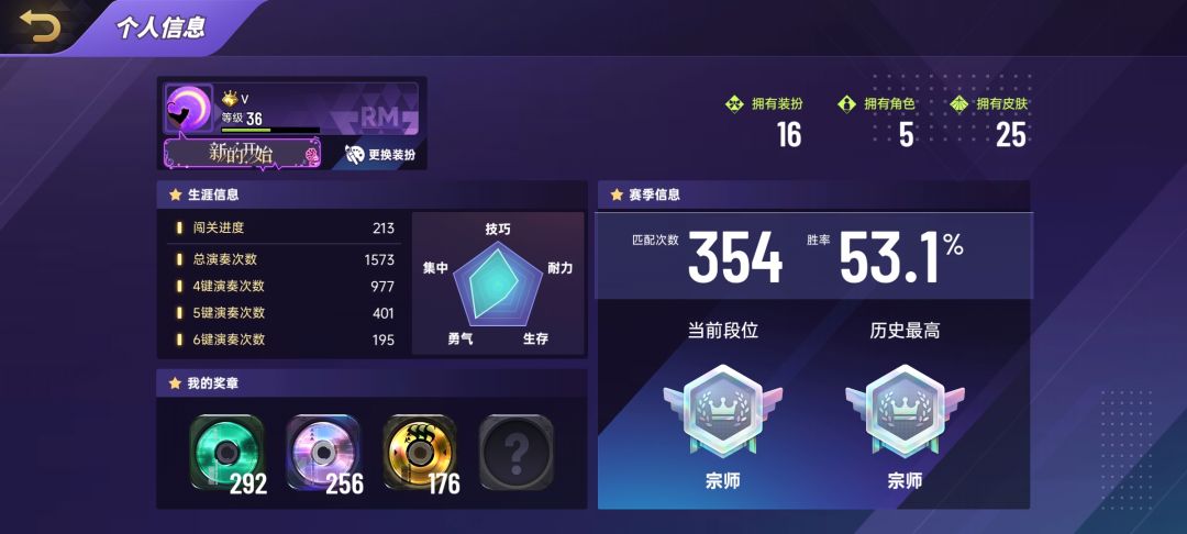 拇指肝上宗师了 2