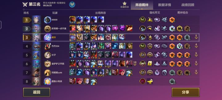 问个问题截图