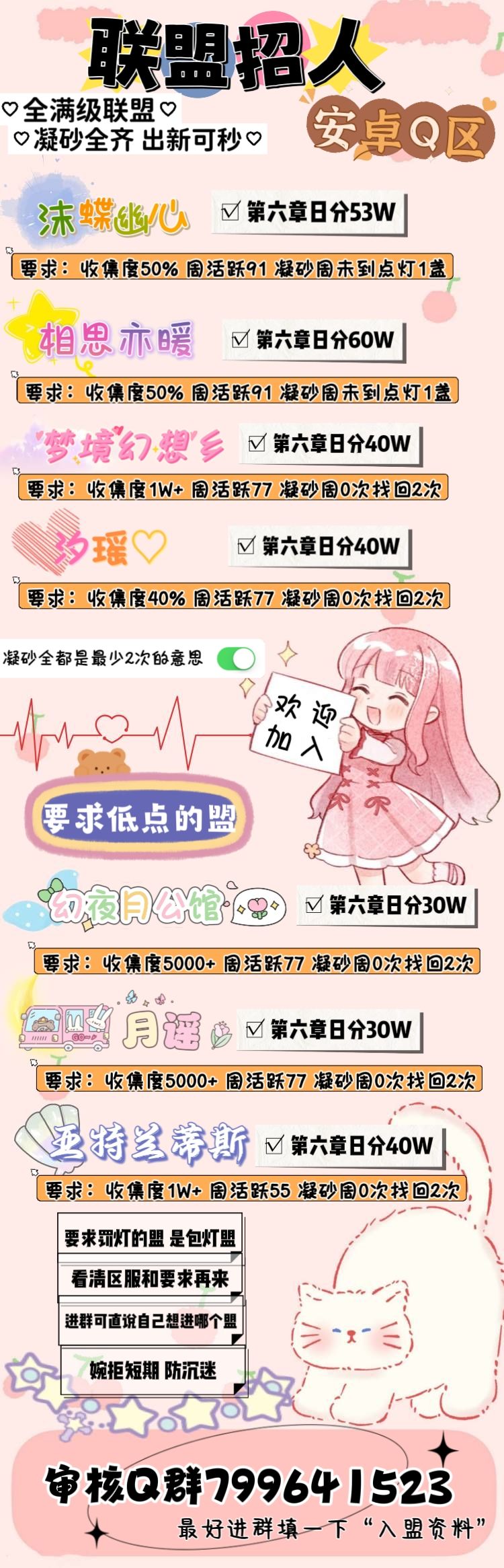 奇迹暖暖联盟招人啦 1