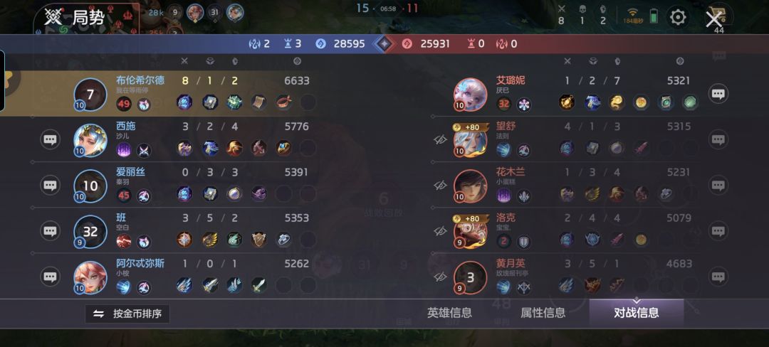 这经济追赶真的合理吗 1