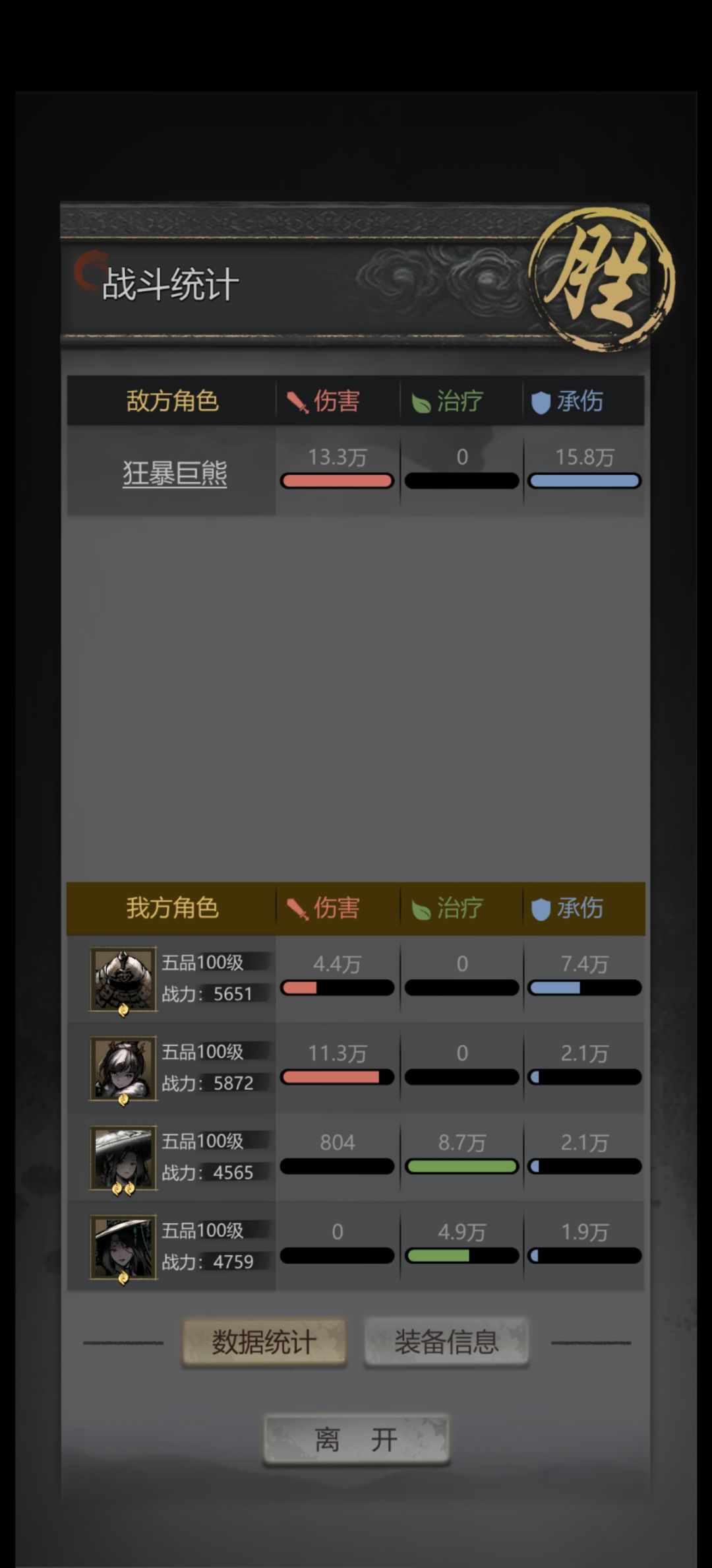 非洲玩家太难了12天才过熊 3