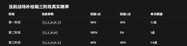 大手子搞的截图