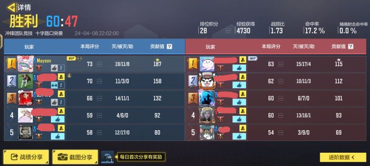 传奇又能怎么样？一样被战神按着打截图