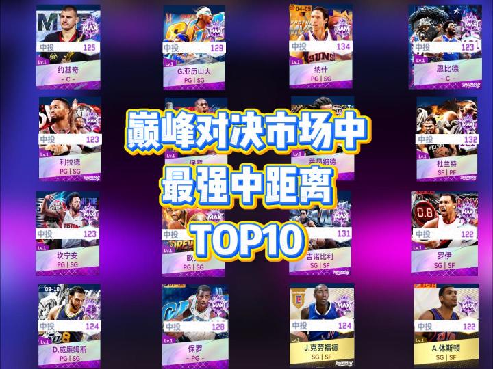 盘点巅峰对决市场中最强中距离top10截图