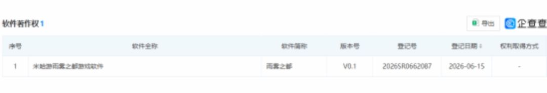 软著过审！米哈游都市开放世界箭在弦上！ 2