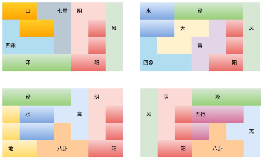 灵宠战阵的八种摆法 2