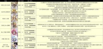 新手必看攻略，希望能帮到你