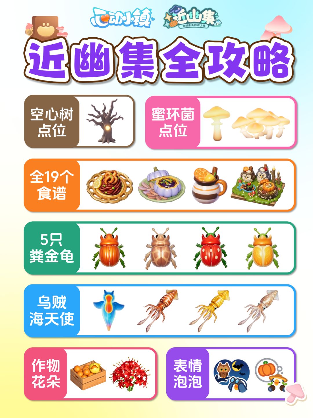 近幽集全攻略 图鉴获取 食谱食材鸟虫鱼价格截图