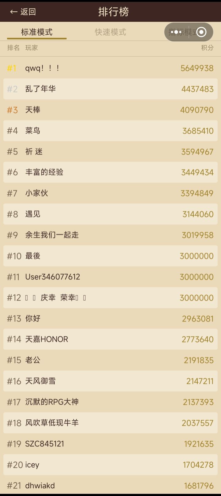 双榜一达成 3