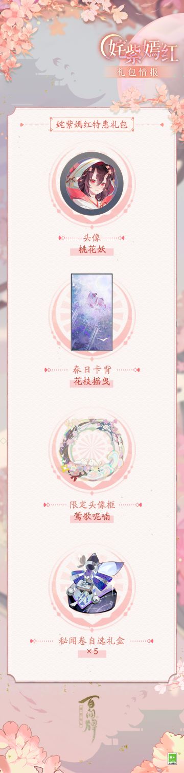 日光温暖，云朵蓬松，鸟儿婉转啼唱，风筝悠悠飘扬。美好春日间，少女欢笑，繁花摇曳……
「姹紫嫣红特惠礼包」即将于2月23日永久上架勾玉屋，后期不再进行拆卖。礼包内含头像「桃花妖」、春日卡背「花枝摇曳」、限定头像框「莺歌呢喃」及5份「秘闻卷自选礼盒」（礼包原价630勾玉，价值提升119%！）。
点击长图获取礼盒详情↓↓↓
不知道花朵间胖嘟嘟的小鸟，摸起来会不会像棉花糖一样柔软？