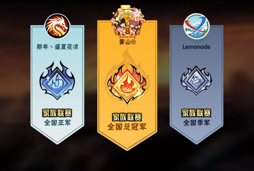 【快讯】第十六届家族联赛落幕雾山K问鼎 1