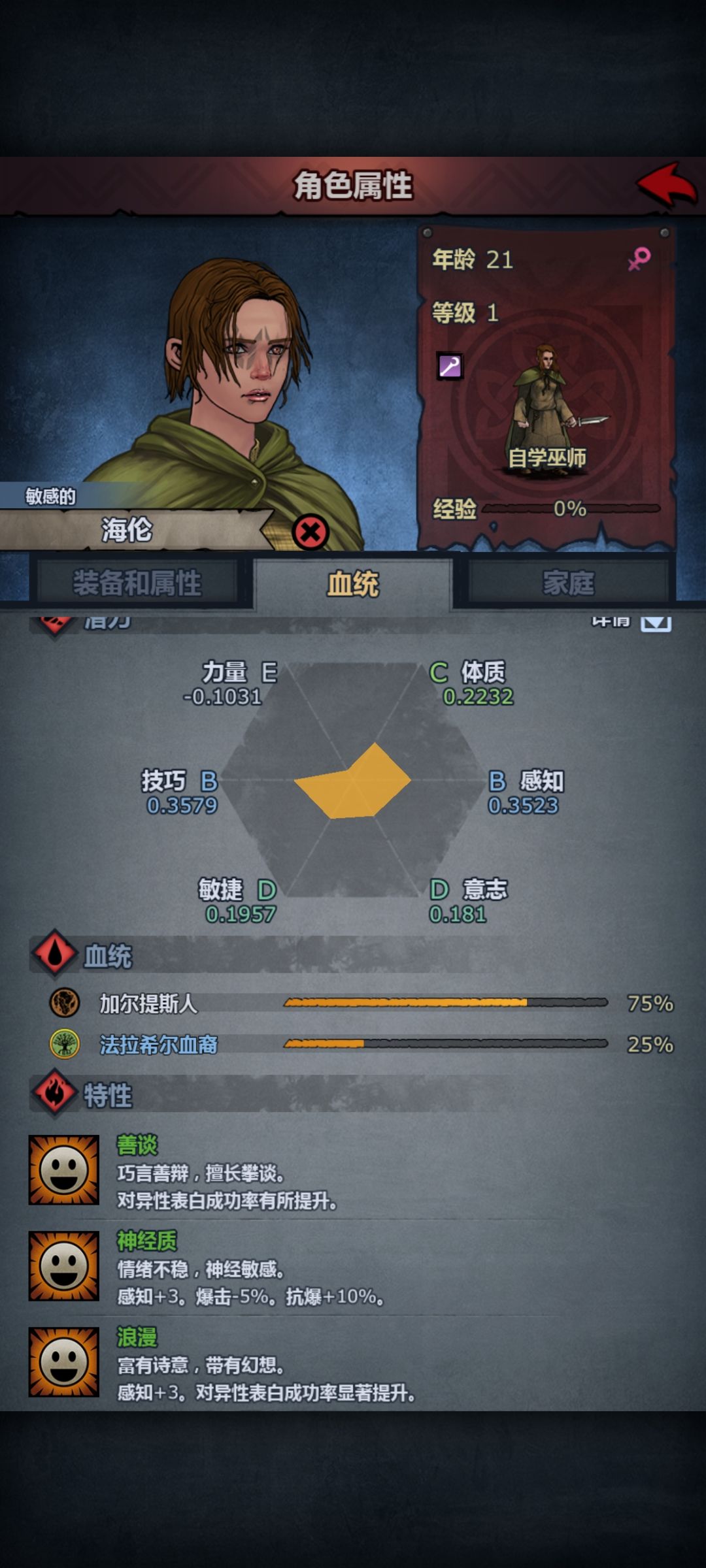 求大佬指路,这几个苗子怎么养 6