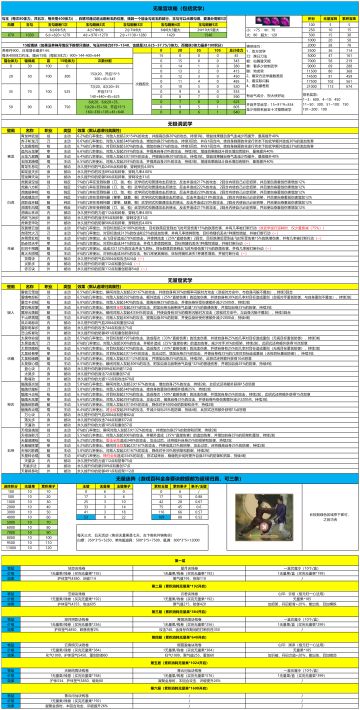 【月度活动】无量宫&无量迷阵攻略（附武学）