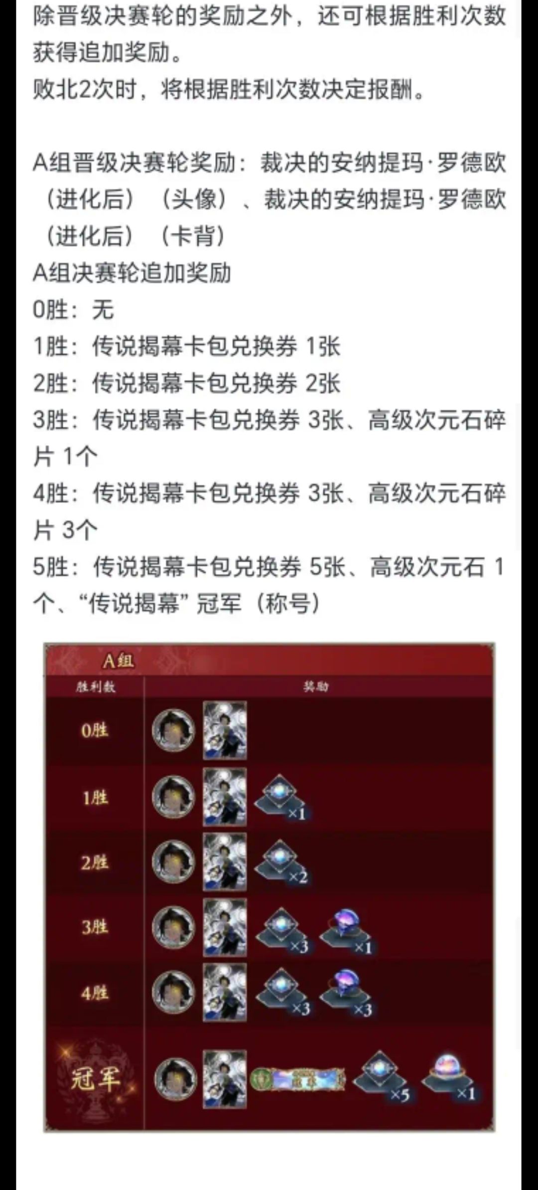 这个奖励合理吗 1