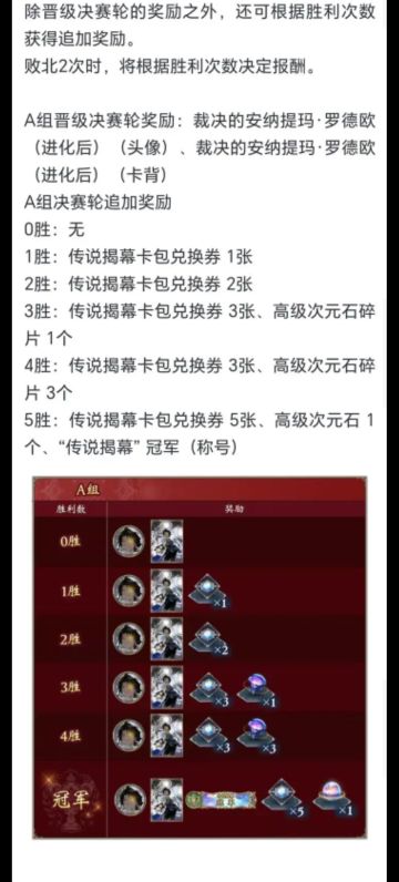 这个奖励合理吗