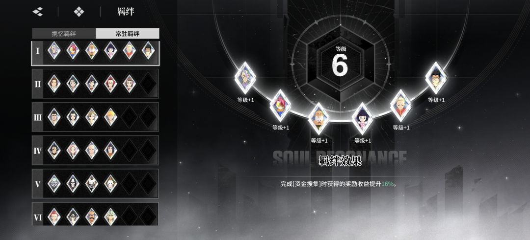 我什么都不缺了 1