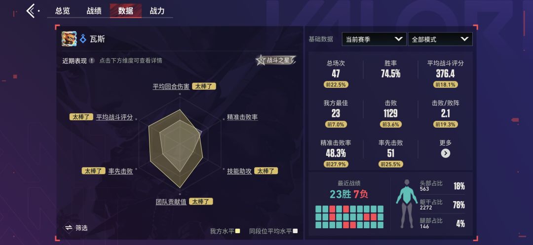有一起组队的朋友吗? 1