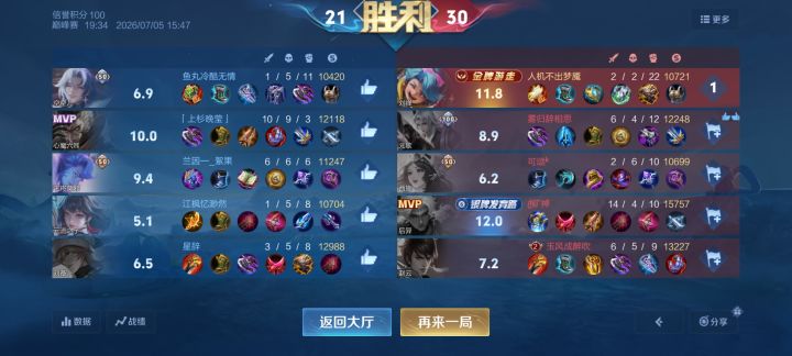 夹子分这么低都能金牌?截图