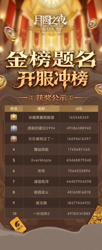 📢 《月圆之夜》CCG 开服冲榜活动榜单公示