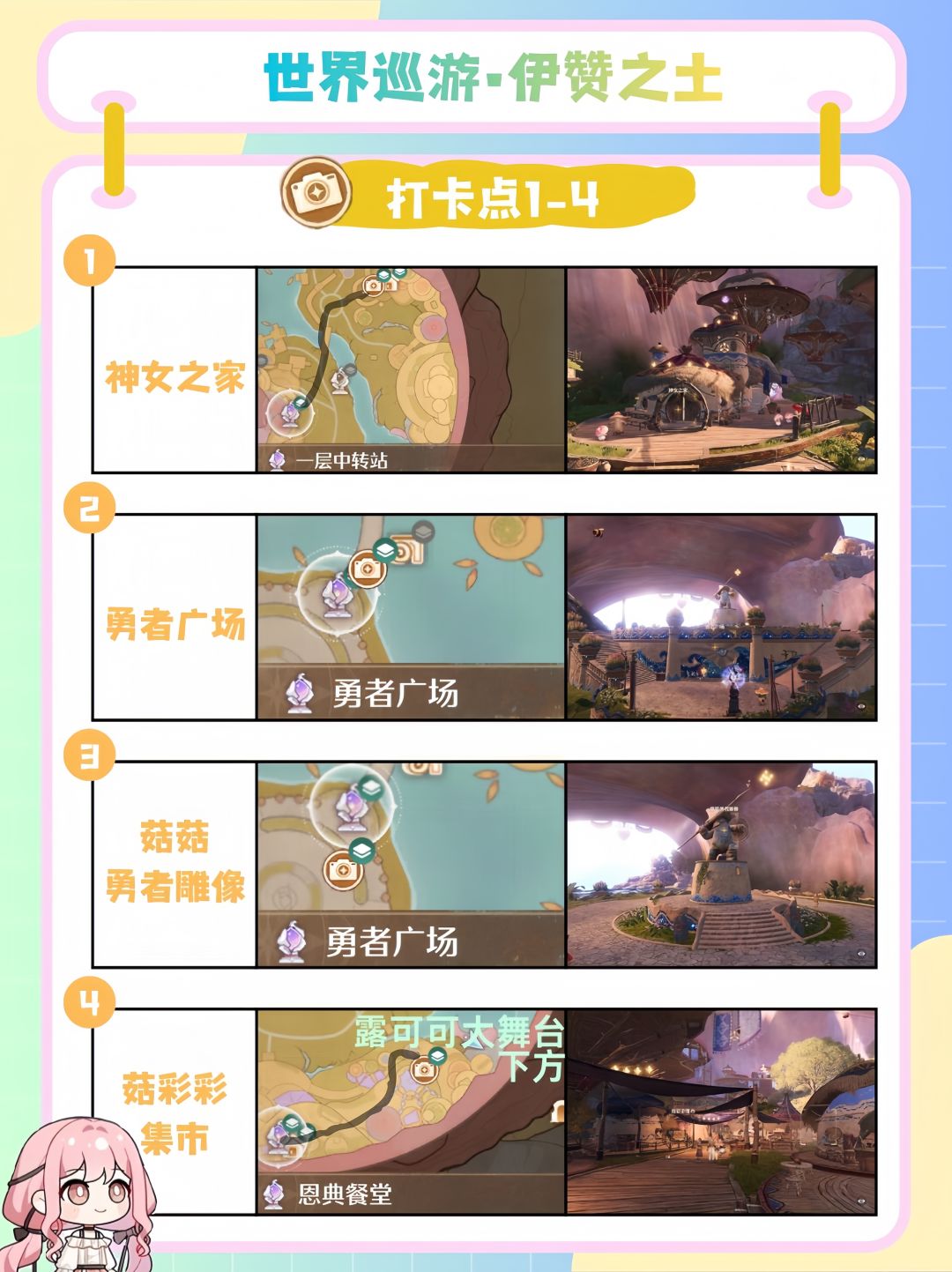 世界巡游打卡攻略(伊赞之土) 3