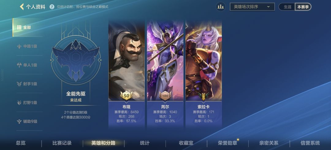 终于 1