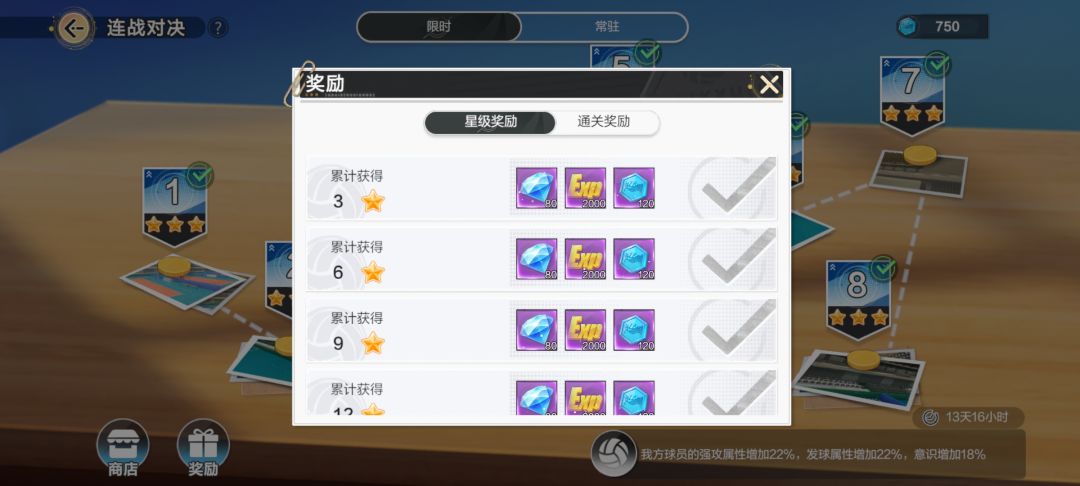 第一次遇见,这种刁游戏,偷偷砍了福利,p 1