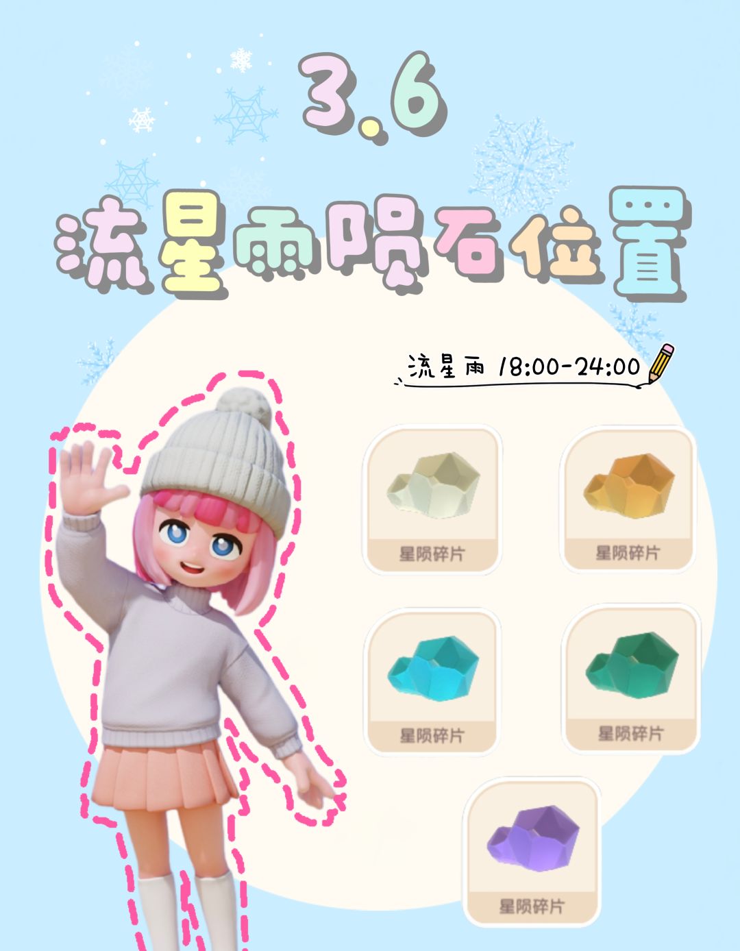 流星雨陨石位置来袭! 1