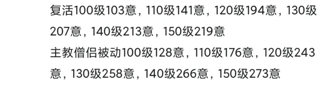 怎么控制我这个小公主不升级啊? 2