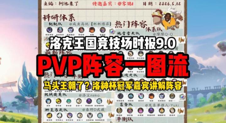(洛竞时报9.0)竞技场PVP萌新,科研及热门阵容一览截图
