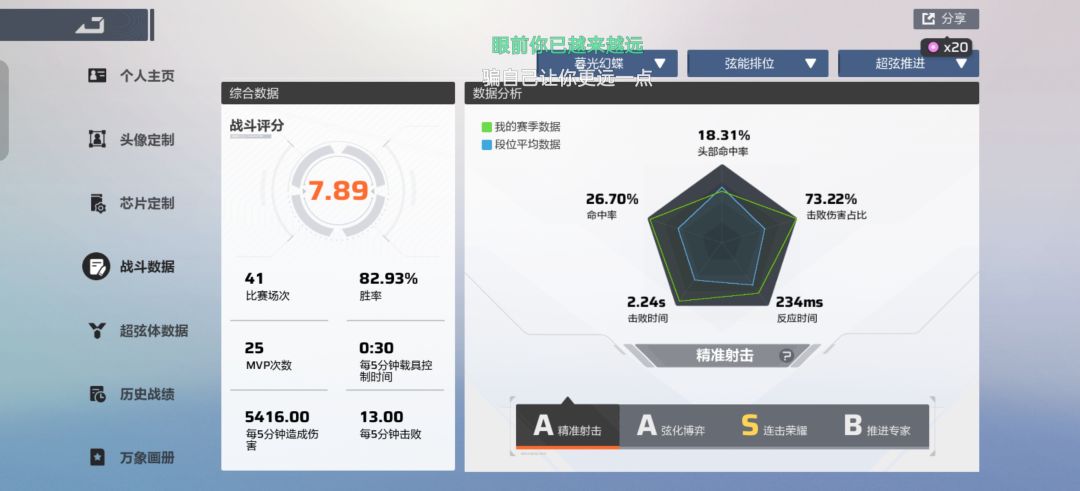 局内对面说又碰到我,说我是挂 2