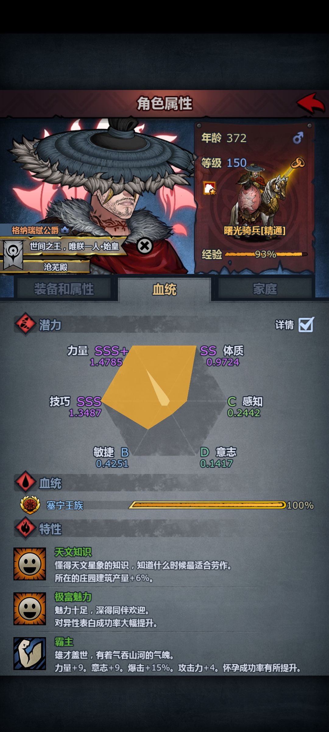 六神齐聚 3