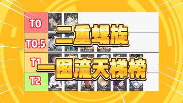 二重螺旋：一图流天梯榜！看看你的心仪角色排在哪