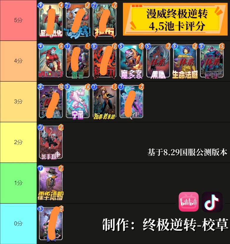 求问大佬能打什么牌组,以及4,5池拿什么? 2