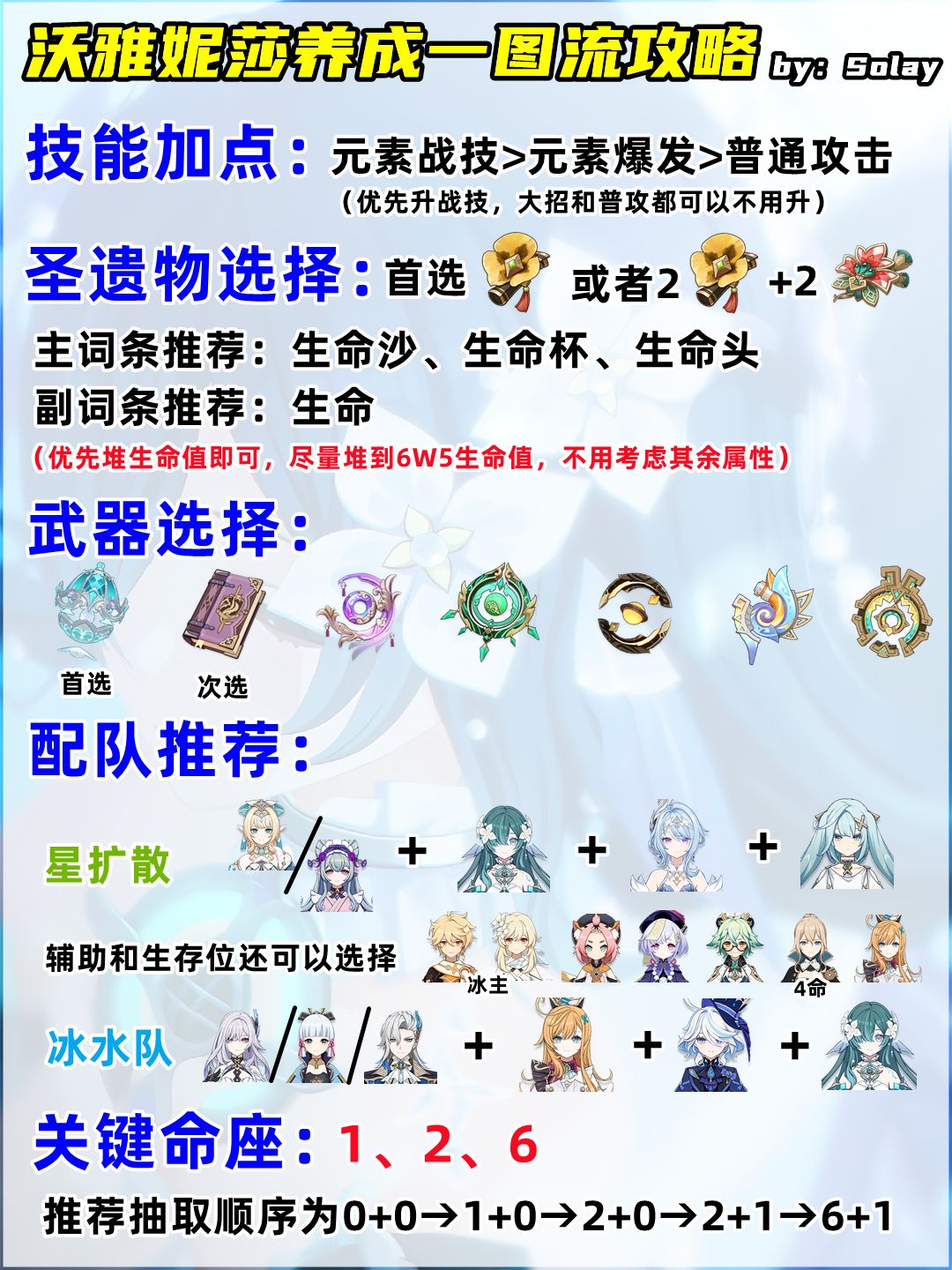 【V7.1攻略】沃雅妮莎一图流,优先堆生命值 2