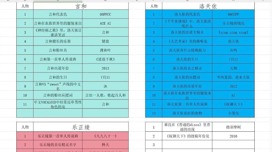 言和小课堂答案截图
