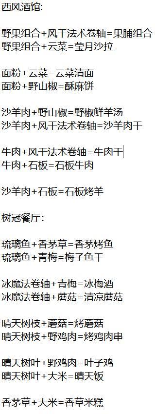 这是自己试出来的餐厅攻略截图