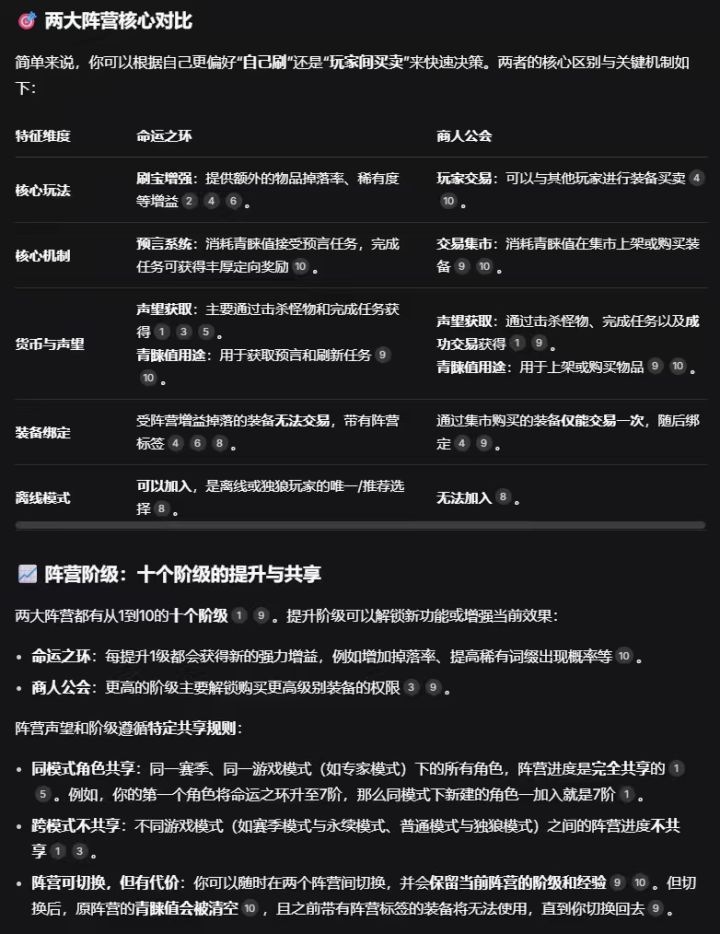 探讨火炬之光无限'独狼'体验优化的方向截图