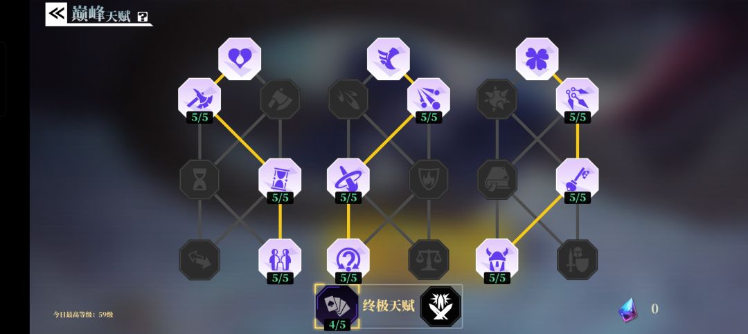 4级终极天赋不是四星吗? 3