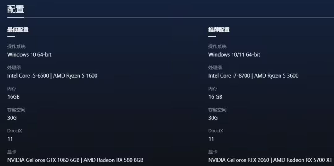 蛋仔派对PC版6.5上线!配置需1060!! 3