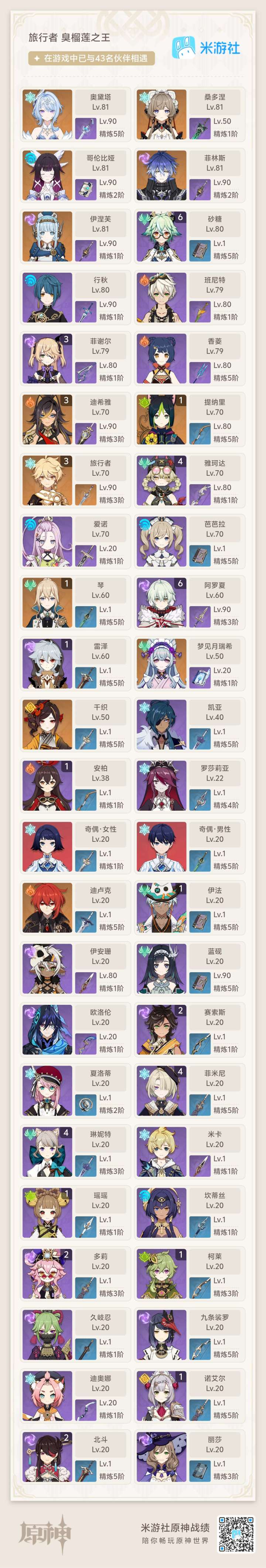 各位大佬们,炉火套给阿罗夏还是奥黛塔好啊截图