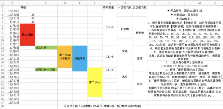 规划党不容易啊截图