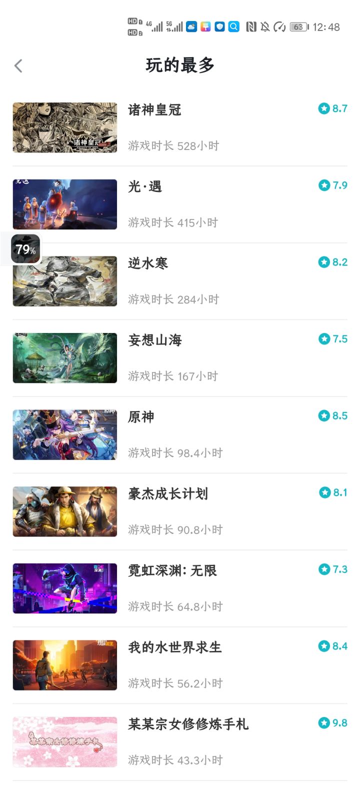头一次看这个时常记录…玩得真花截图