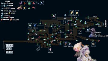 心渊梦境全收集n图索（贴1）