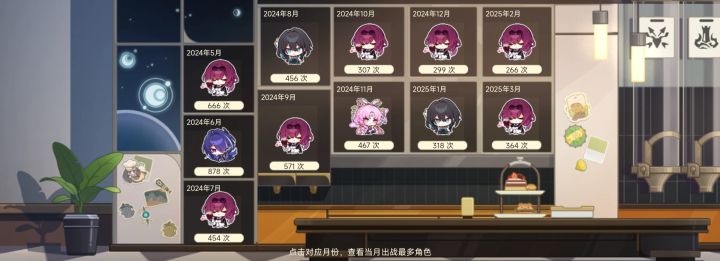 卡芙卡我的最爱截图