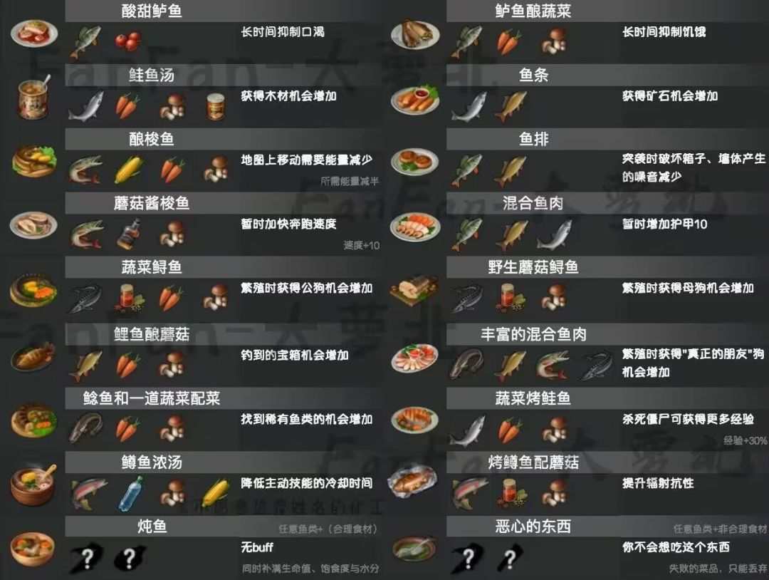 buff合成图截图