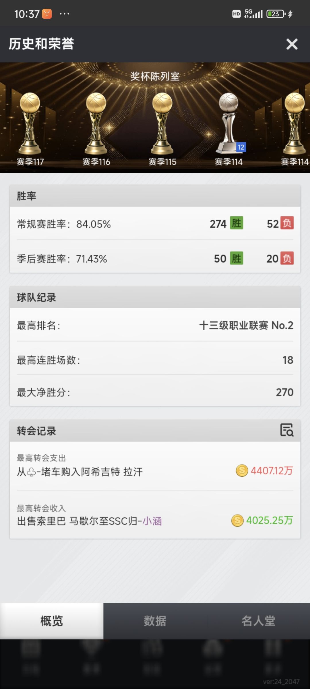 零氪不跳联速通号完结,最终冲14失败 3